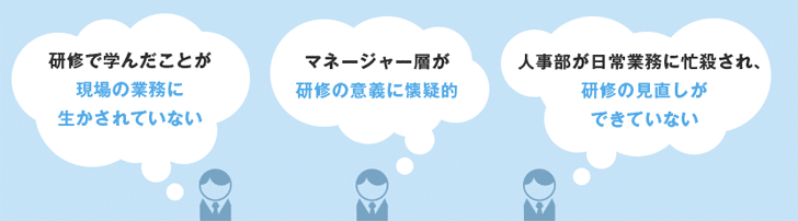 研修で学んだことが現場の業務に生かされていない／マネージャー層が研修の意義に懐疑的／人事部が日常業務に忙殺され、研修の見直しができていない