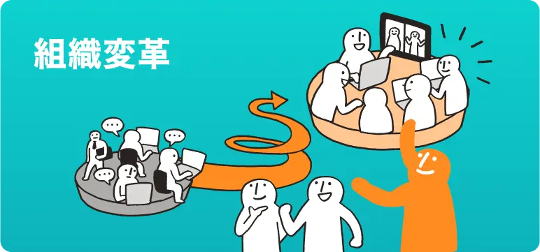 組織変革