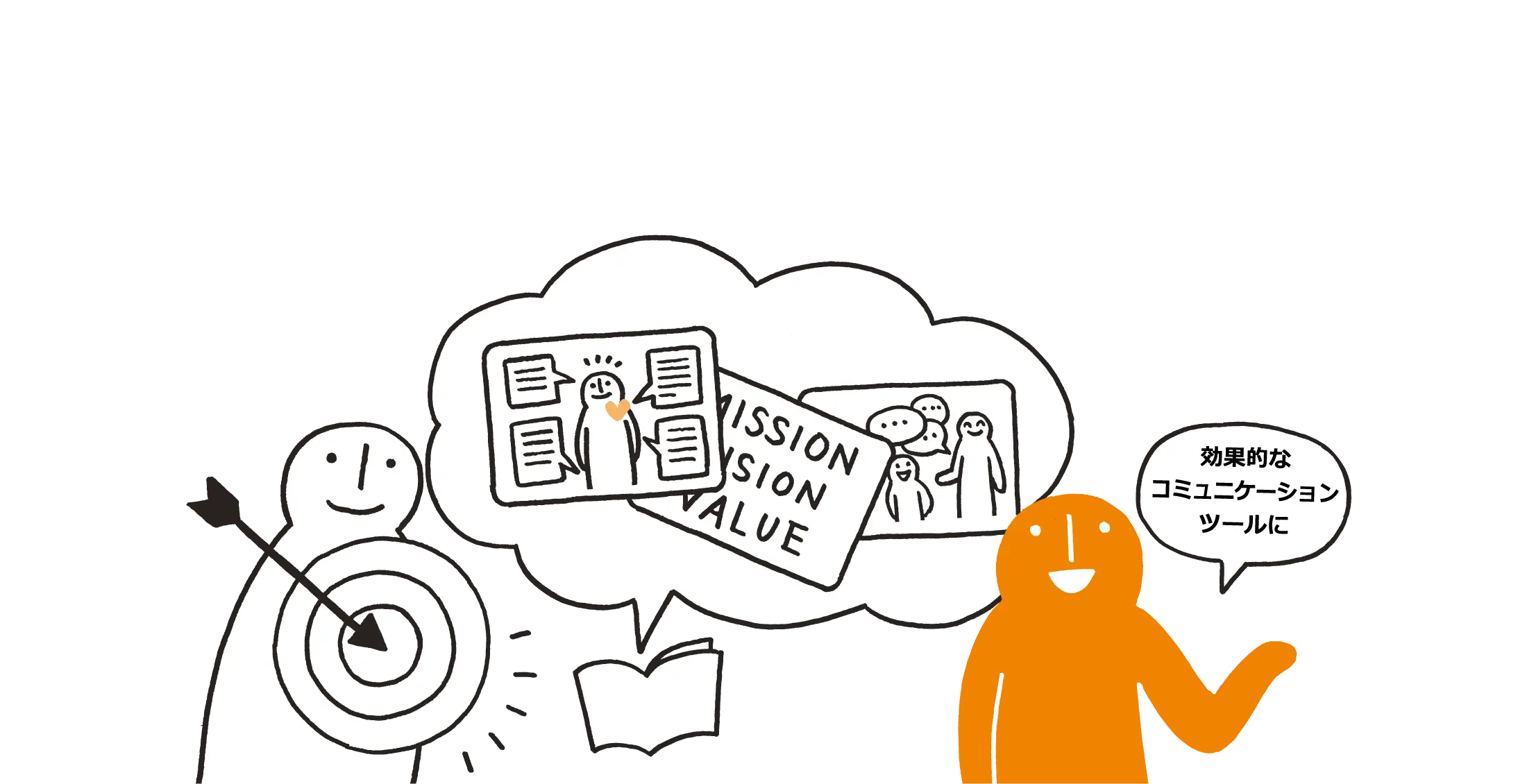 社内報