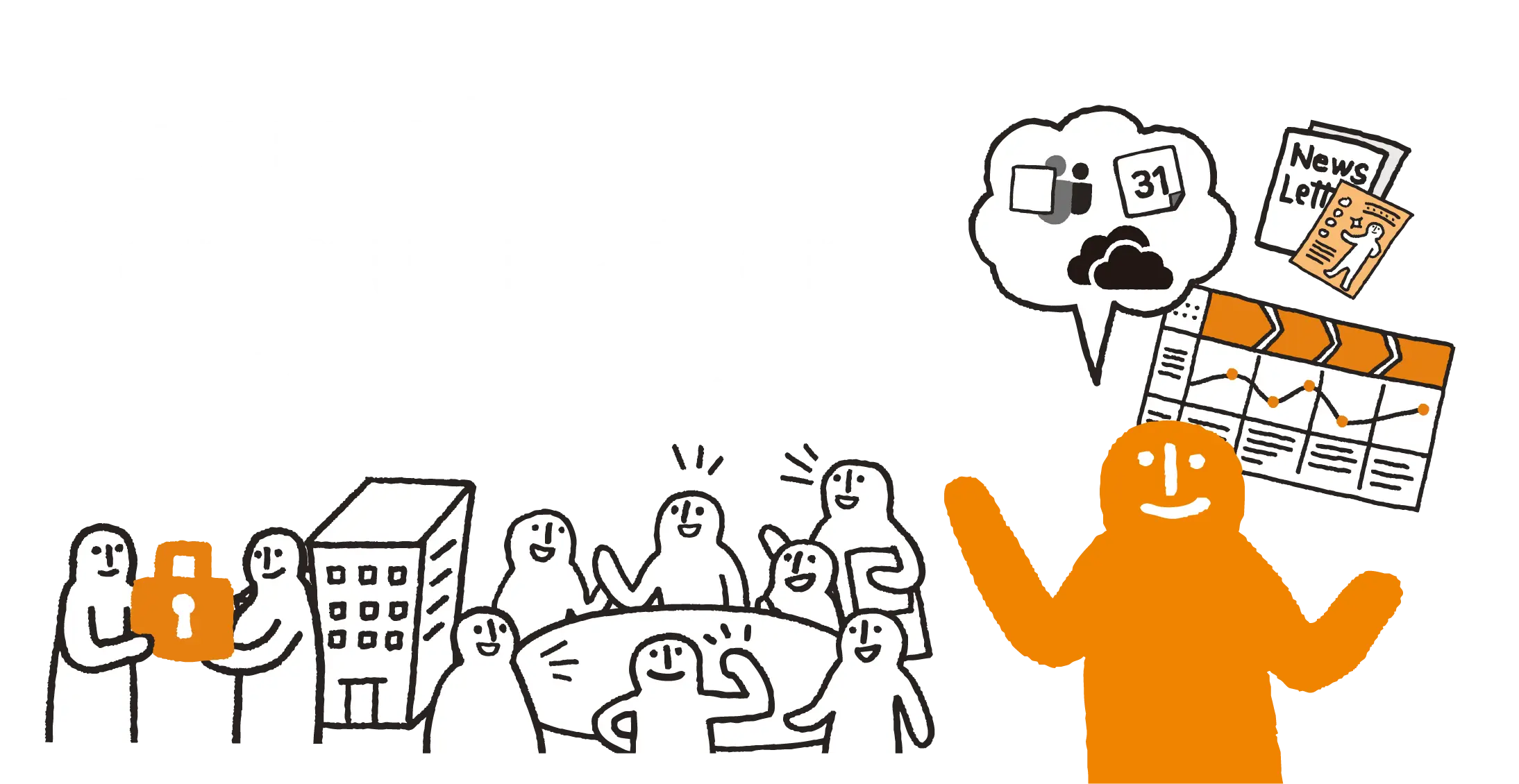 インターナルコミュニケーション