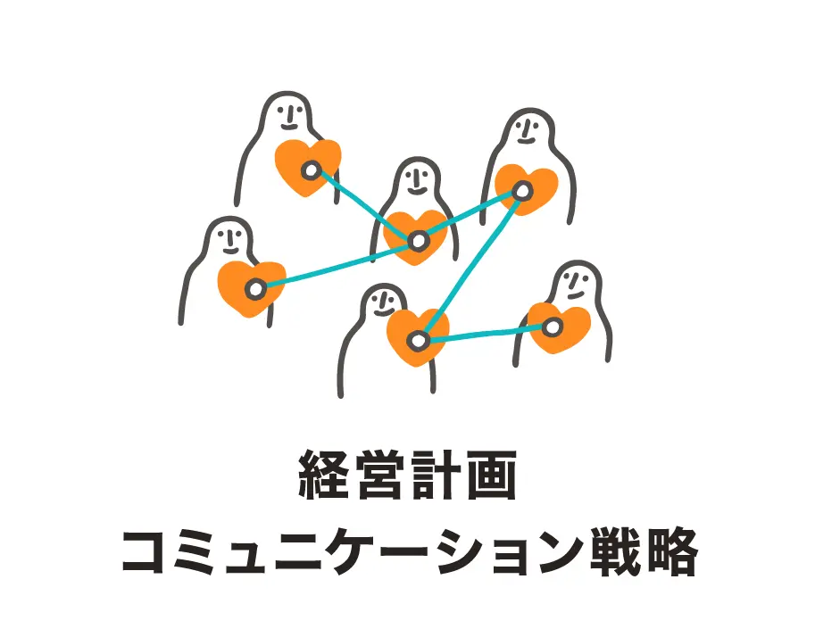 経営計画コミュニケーション戦略