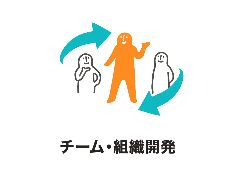 チーム・組織開発