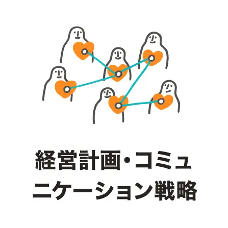 経営計画コミュニケーション戦略