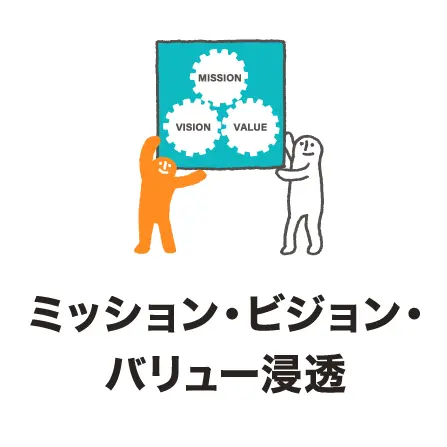 ミッション・ビジョン・バリュー浸透